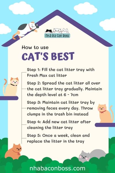 Cat’s Best Smart Pellets: Organic Cat Litter